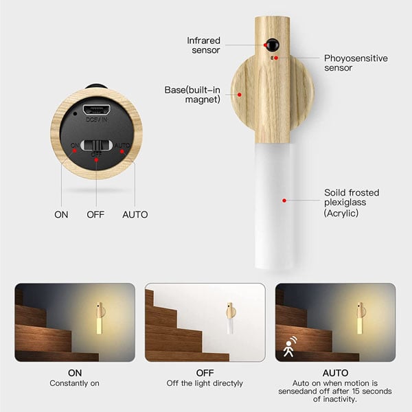 Luz de pared portátil con detección inteligente